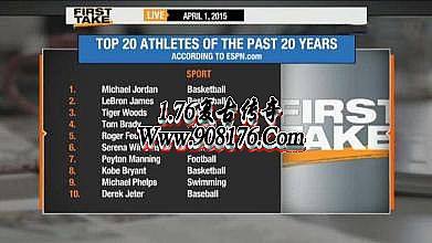 ���´��������ڷ�λ��