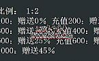 ����1.76,˵�������ѫ��֮�ľ�����